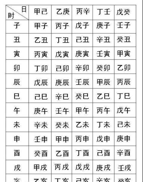 生辰八字查询|八字测算